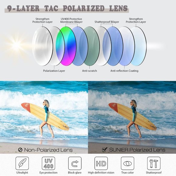 S85 Womens Polarized Oversized Trendy Sunier Sunglasses main image 4